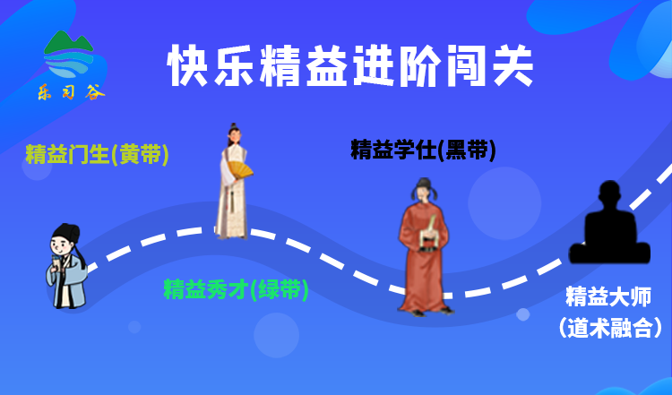 成长路径封面.png